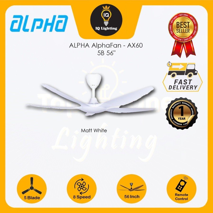 ALPHA AlphaFan - AX60 3B / 5B 40