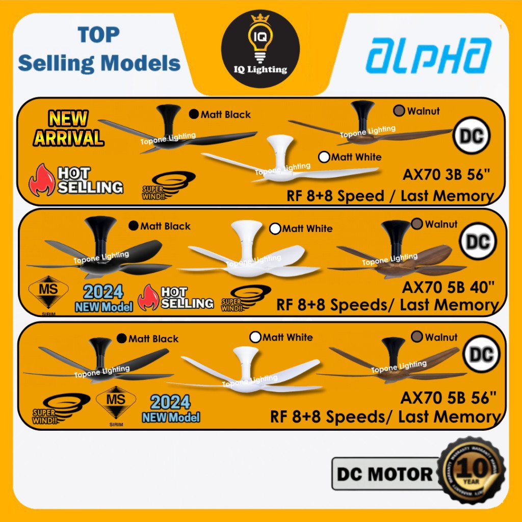 ALPHA AlphaFan - AX70 3B / 5B 56