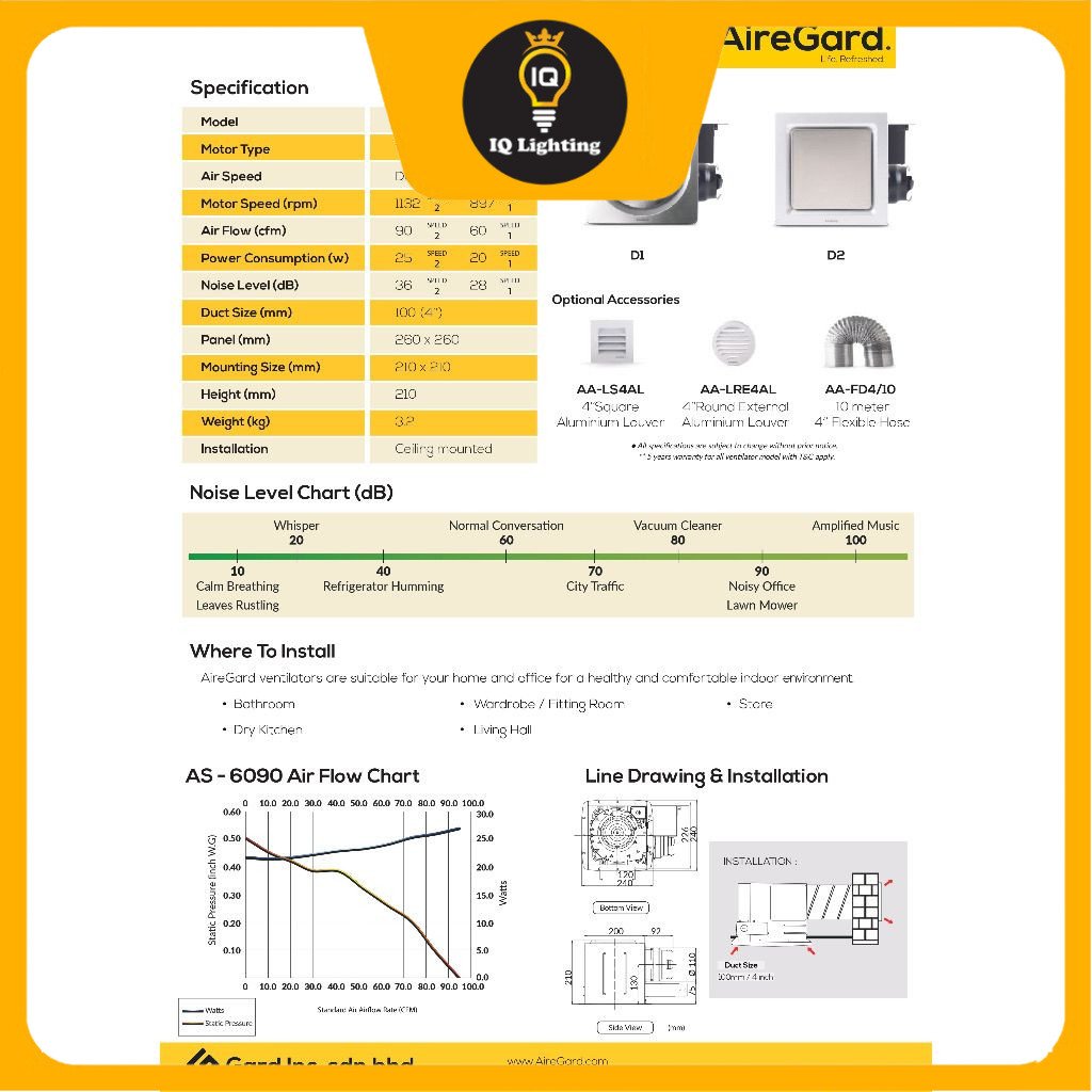 sg-11134201-7rff4-m3nkvj1n001343