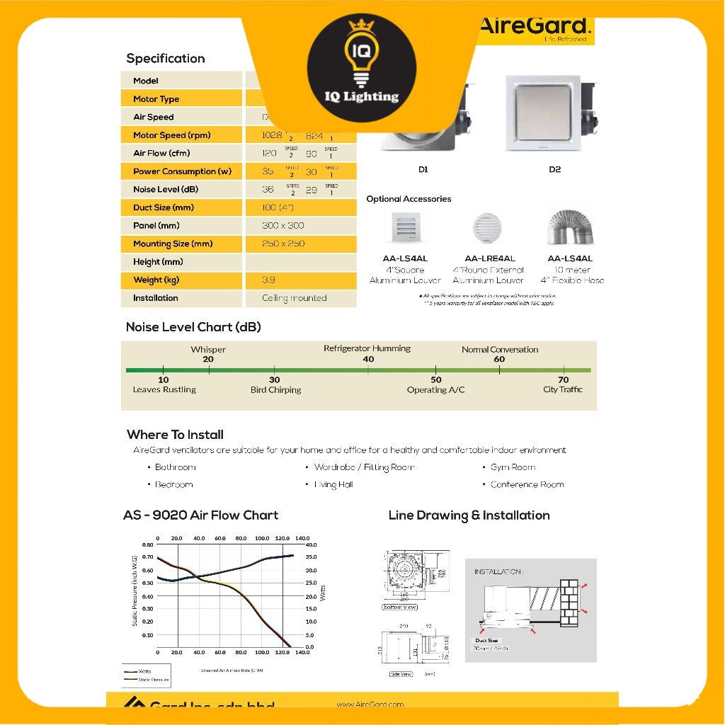sg-11134201-7rff7-m3nkvjl27jd250