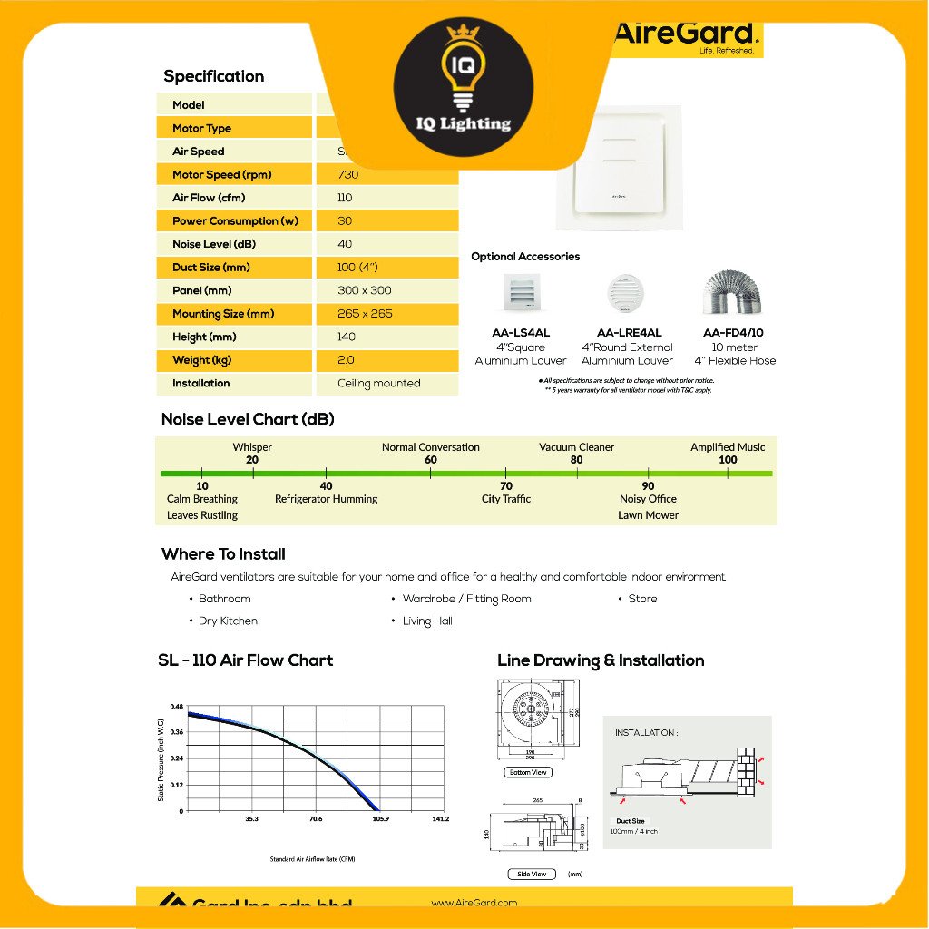 sg-11134201-7rfgn-m3nmsdunkfbx1e