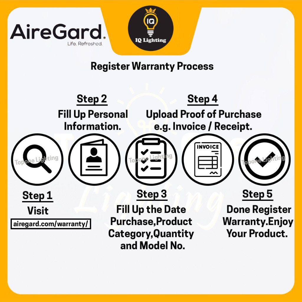 sg-11134201-7rfh0-m3nm