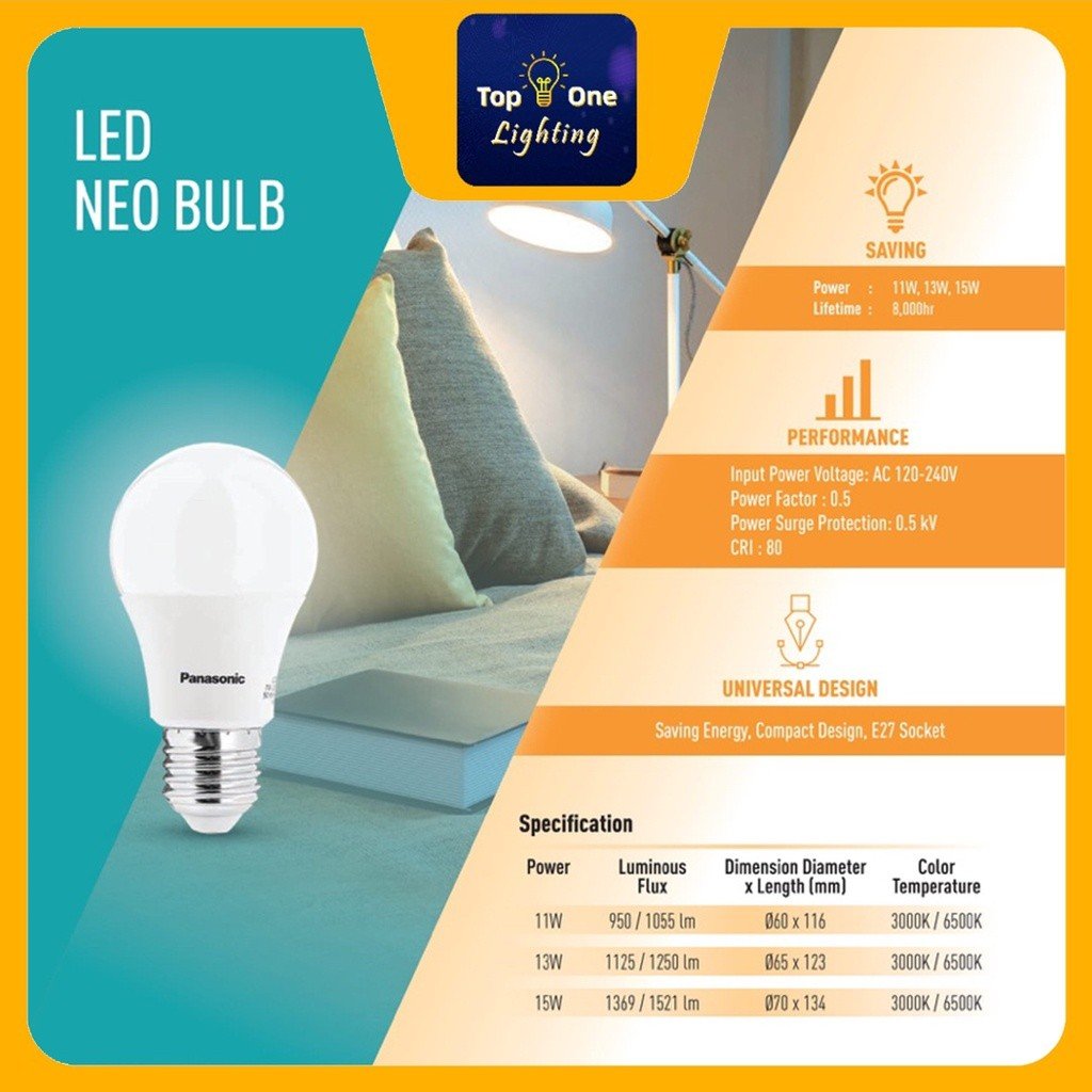 sg-11134201-7rfh1-m3maldpqev1ec3