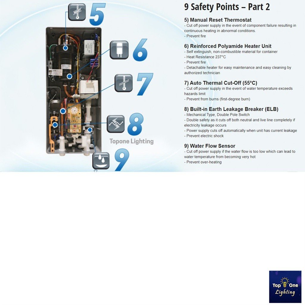 sg-11134201-7rfhd-m3nk0t0djon7a8