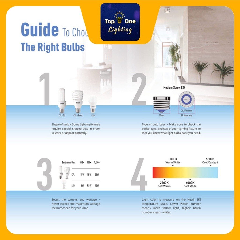 sg-11134201-7rfhf-m3mald9n3unbad